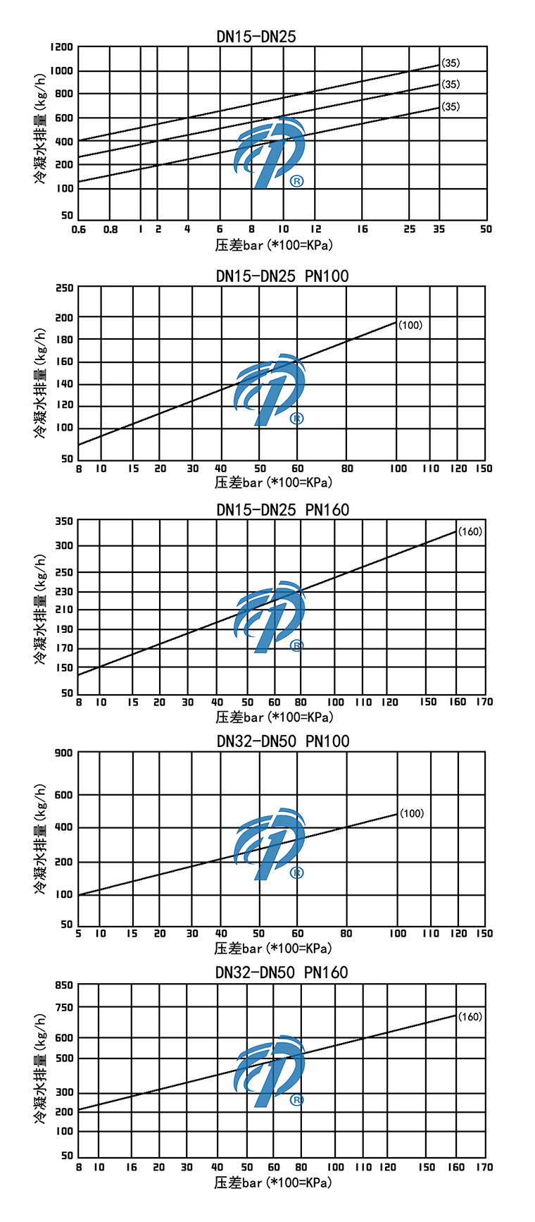 CS49m߉AP(pn)ʽˮyˮD- ϺyT(mn)޹˾