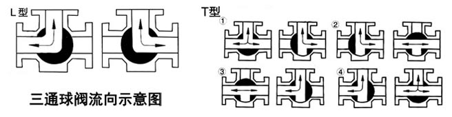 Q984FQ985F늄l(wi)ͨyʾD- ϺyT޹˾